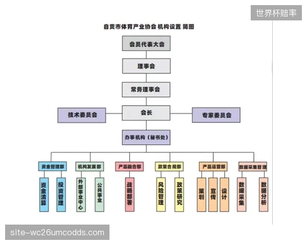 警惕！各地体育产业园区的“空心化”现象，缺乏复合型运营团队的进驻，再好的物理空间也只是摆设